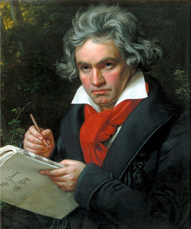 Image Source: Wikimedia Commons/Public Domain