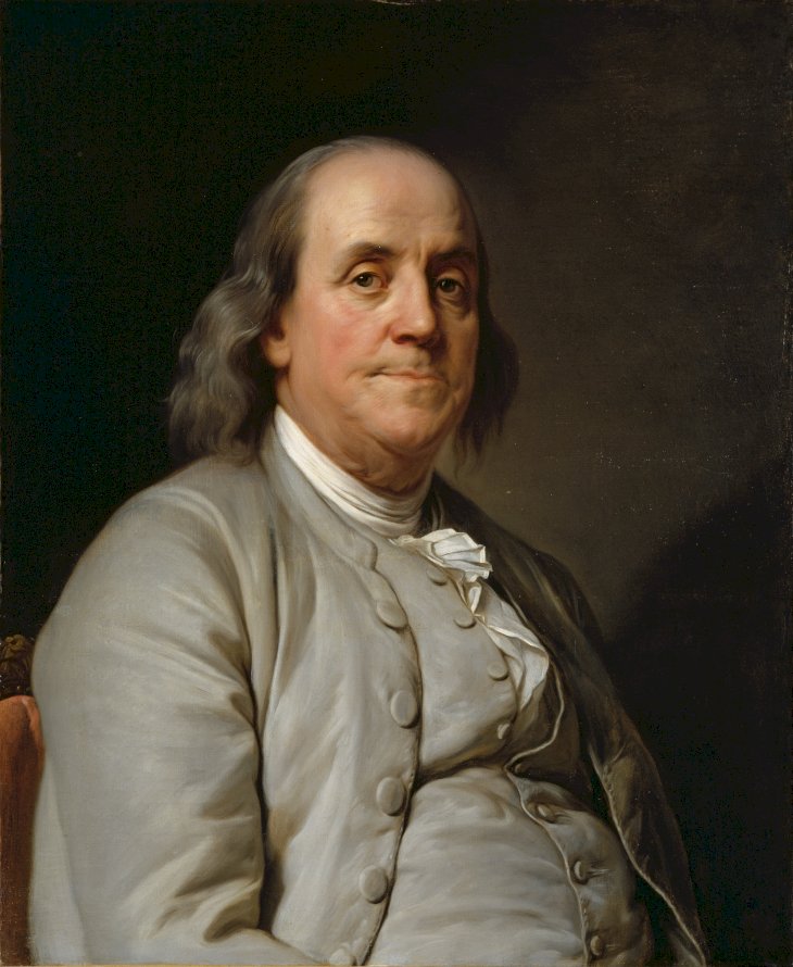 Image Source: Wikimedia Commons/Public Domain