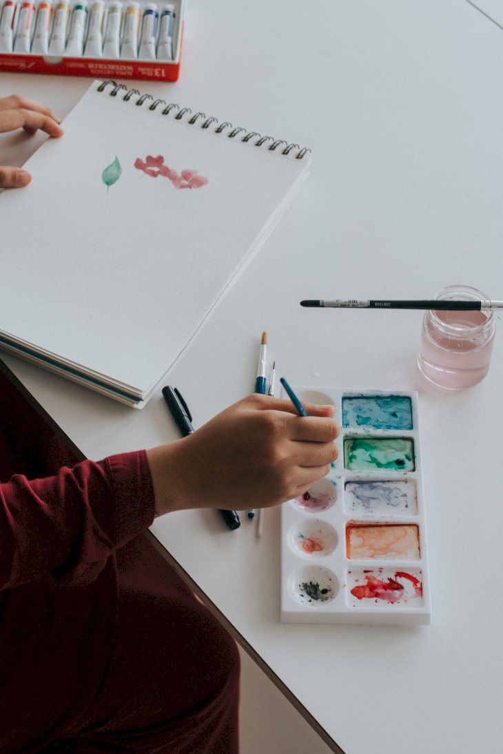 Image Credit: Unsplash / Rifqi Ali Ridho